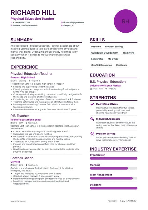 7 Best PE Teacher Resume Examples for 2024.